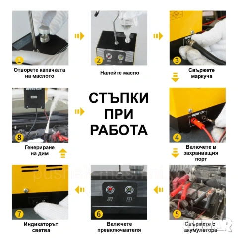 Пушек машина за откриване на течове. Димен тестер на турбо пътища и др., снимка 4 - Други машини и части - 53482365