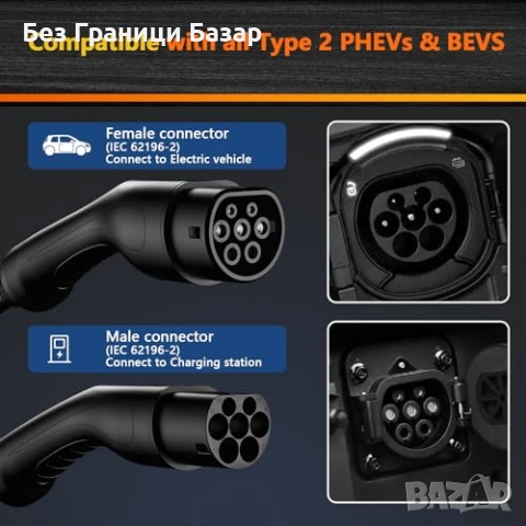 Нов Кабел за електромобил Type 2 to Type 2 32A 7.2kW 5 метра за EV и хибридни коли, снимка 2 - Друга електроника - 54059263