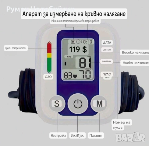 Апарат за Кръвно , снимка 2 - Уреди за диагностика - 53181384