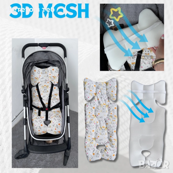 Постелка супер против изпотяване с 3д меш Жълт слон, снимка 1