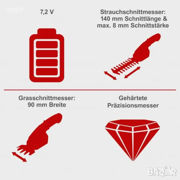 акумулаторна ножица, снимка 1