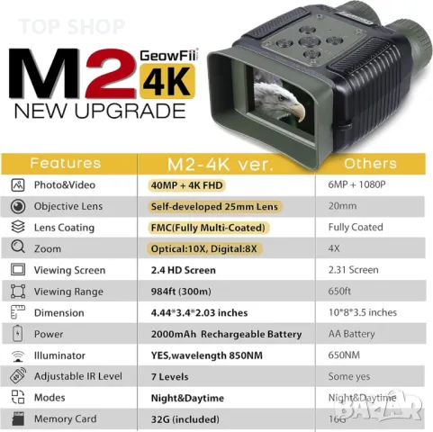 GeowFiiTech M2 Бинокъл за нощно виждане 4K, снимка 6 - Стръв и захранки - 48514472