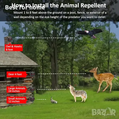  Соларен репелент срещу набези на животни  Ninonly, снимка 3 - Други - 49738081