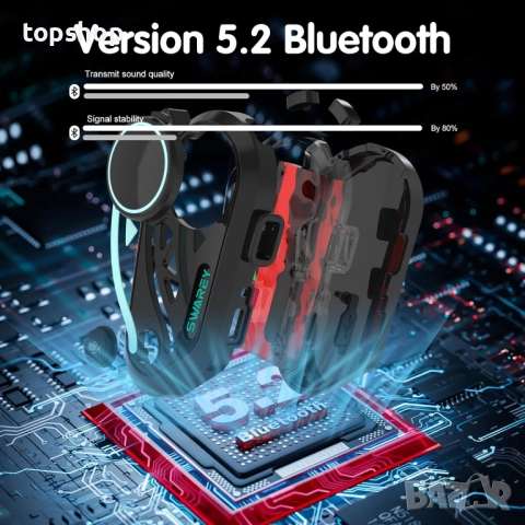 Нови 2 бройки интеркоми SWAREY V8 Мотоциклетни Bluetooth слушалки, интерком за каска с FM ..., снимка 15 - Аксесоари и консумативи - 52339648