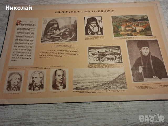 Стари Пропагандни Двустранни Пана Постери Материали на Българската Армия , снимка 8 - Антикварни и старинни предмети - 54301845