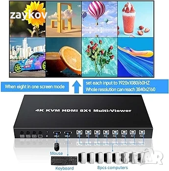 HXBER 8 входа и 1 изход, HDMI-съвместим сплитер, 4K 4K 30Hz, компютърна синхронизация, снимка 2 - Друга електроника - 50589129