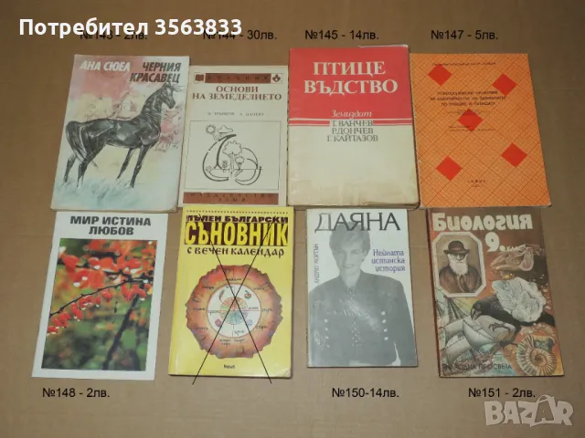 Книги, снимка 1 - Други - 49424482