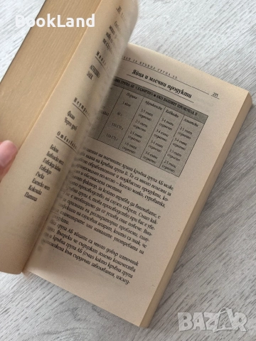 Правилният начин на хранене за вашата кръвна група, снимка 9 - Други - 52837145