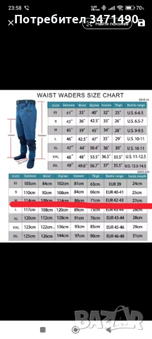 Риболовен дишащ панталон за газене , снимка 4 - Екипировка - 54093817