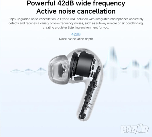 Безжични слушалки Xiaomi Redmi Buds 8 Lite Нови - неразпечатани, снимка 4 - Bluetooth слушалки - 54019417