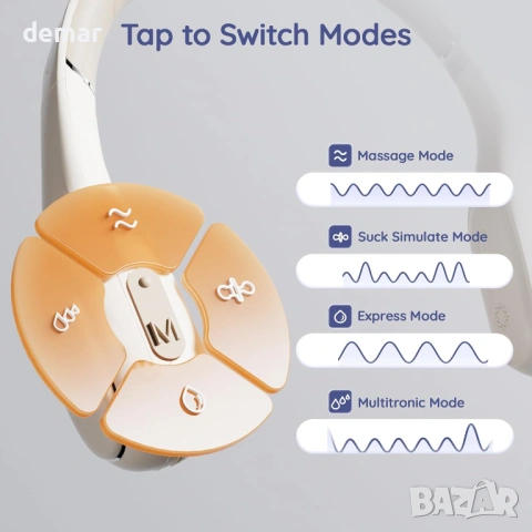 Електрическа помпа за кърма NCVI с лента за врата, 4 режима и 9 нива, снимка 2 - Помпи за кърма - 54039342
