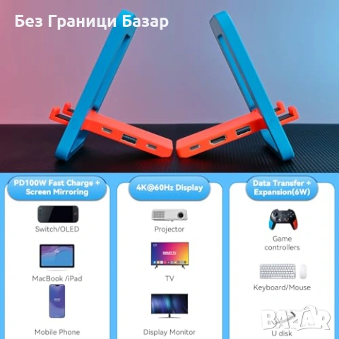 Нова стойка Сгъваема док станция за Switch 2 Switch OLED 4K HDMI PD, снимка 2 - Аксесоари - 53834336