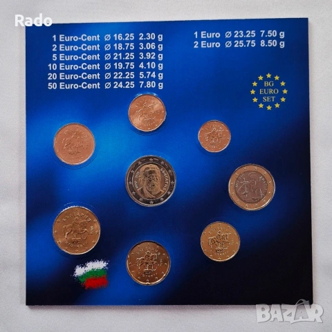 Албумче Нови (UNC)ЕВРОМОНЕТИ ОТ БЪЛГАРИЯ- емисия 2026 година, снимка 2 - Нумизматика и бонистика - 53142379
