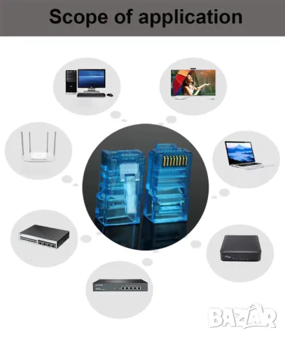 Комплект от 20 броя конектори RJ45 Cat5, снимка 4 - Мрежови адаптери - 49821027