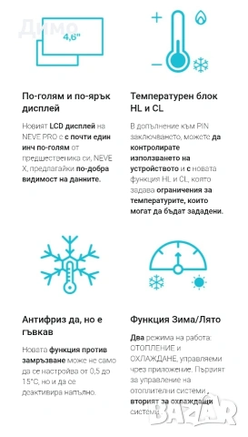 Plikc - Двубандов цифров Wifi хронотермостат, съвместим с Alexa - (Neve PRO RFW) , снимка 9 - Друга електроника - 53044505