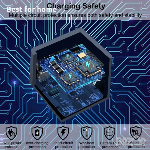 Зарядно за батерии NATNO и 2 броя 1800mAh акумулаторни батерии за камера GoPro , снимка 6 - Батерии, зарядни - 51263051