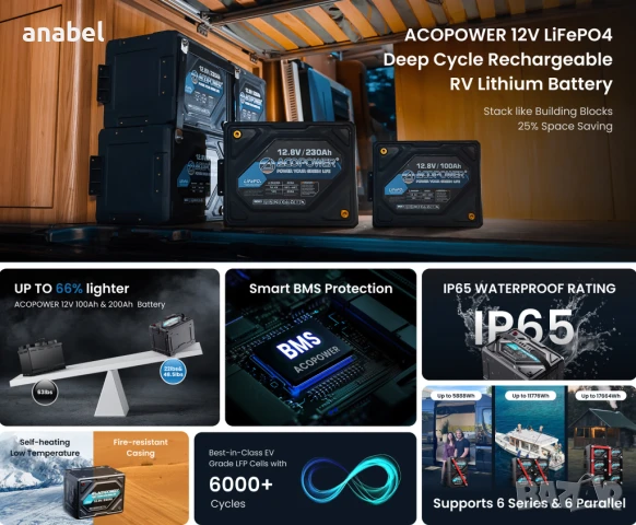 Acopower енергийни решения и продукти от възобновяема енергия, снимка 15 - Хладилни чанти - 50528935