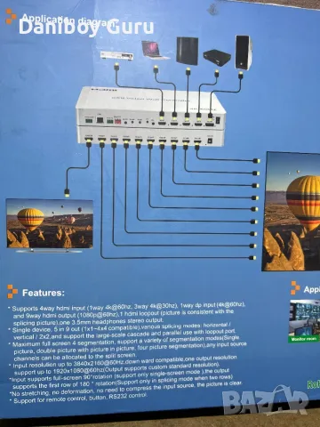 4K@60Hz 3х3 HDMI контролер за видео стена, с функция pip и multiviewer, Video Wall Controller, снимка 9 - Плейъри, домашно кино, прожектори - 49744474