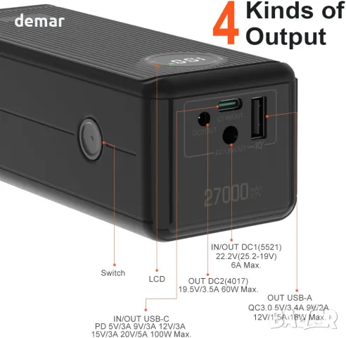 TalentCell Powerbank, преносима външна батерия с капацитет 27000mAh, 100W Max, 4 порта, снимка 3 - Външни батерии - 50421389