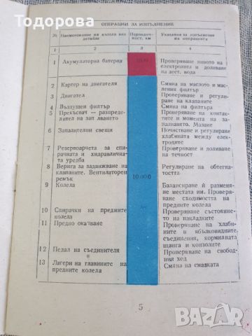 Ретро сервизна книжка за автомобил от 1982 година, снимка 3 - Антикварни и старинни предмети - 45381501