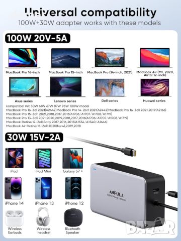 Захранващ адаптер - зарядно за лаптоп 100 W USB C, с 30 W USB C порт, за всички устройства с USB-C, снимка 2 - Друга електроника - 46364679