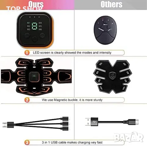 Нов Мускулен стимулатор за корем 8 режима, 19 нива на интензитет Мъже Жени, снимка 5 - Фитнес уреди - 49509507