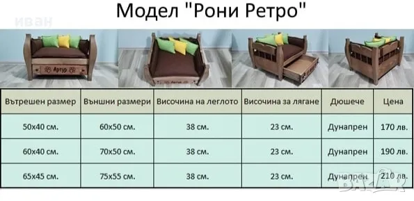 Легло за куче, коте (модел Рони ретро) , снимка 17 - За кучета - 34918204