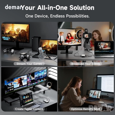 WAVLINK карта за видеозаснемане за стрийминг оборудване, 4K HDMI, снимка 8 - Кабели и адаптери - 52293170