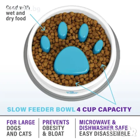 Купа за бавно хранене за домашни любимци - универсална, снимка 3 - За кучета - 49369238