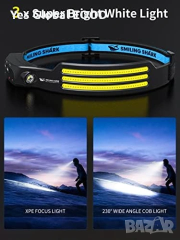 Smiling Shark Челник 230° LED 2 броя, снимка 2 - Друга електроника - 53736110