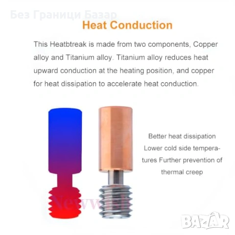 Нов Меден hotend 300°C с 0.4 мм дюза за Ender 3 S1 и CR-10 Smart Pro, снимка 4 - Друга електроника - 54110478