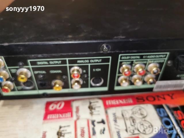 CYBER HOME CH-DVD 505 ВНОС GERMANY 2701261005, снимка 13 - Плейъри, домашно кино, прожектори - 53241304