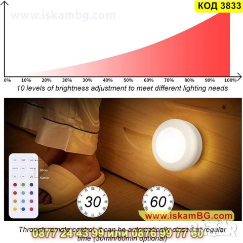 Цветни лед лампи, самозалепващи се с 5 режима на работа - КОД 3833, снимка 7 - Лед осветление - 45419218