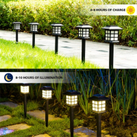 Соларни LED лампи за двор и градина /, снимка 5 - Соларни лампи - 44936572
