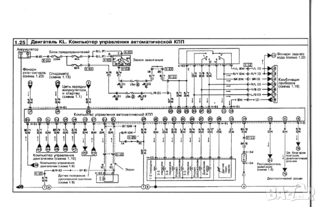 MAZDA - 6 ръководства за експлоатация и ремонт /на CD/, снимка 12 - Специализирана литература - 51964127
