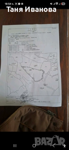 Продавам парцел