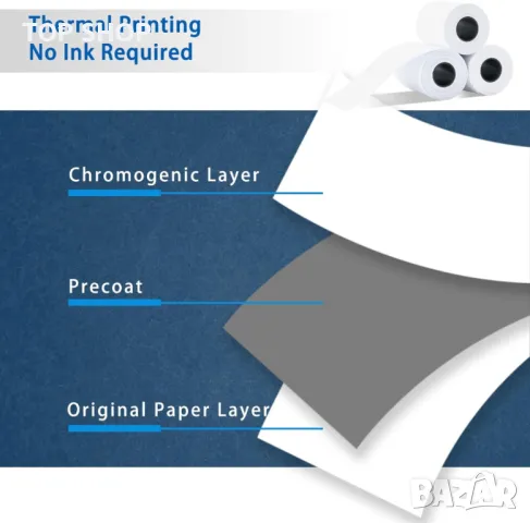 AVARTEK 57 x 40 mm термична хартия за разписки за PDQ машина за кредитни карти, POS и др., 200 ролки, снимка 7 - Консумативи за принтери - 49971281