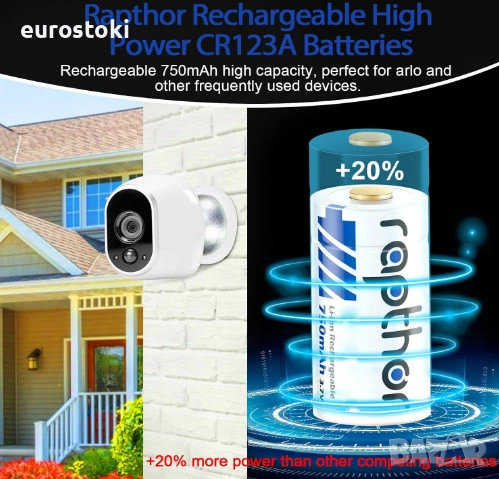 Комплект акумулаторни батерии Rapthor CR123A, 8 броя, снимка 4 - Друга електроника - 53397050