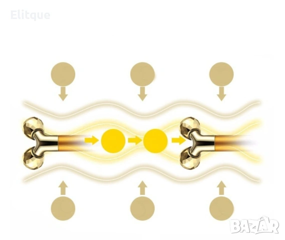 Масажен стик за лице 24K с две вибриращи топки , снимка 18 - Масажори - 53448358