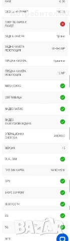 Samsung Galaxy A 36- Чисто нов , снимка 6 - Samsung - 53957485