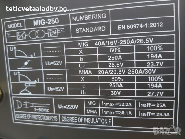 PROFESIONAL MAX 250 Инверторно Телоподаващо + Електрожен 250А - 3м. евро шланг, снимка 9 - Други машини и части - 46499941