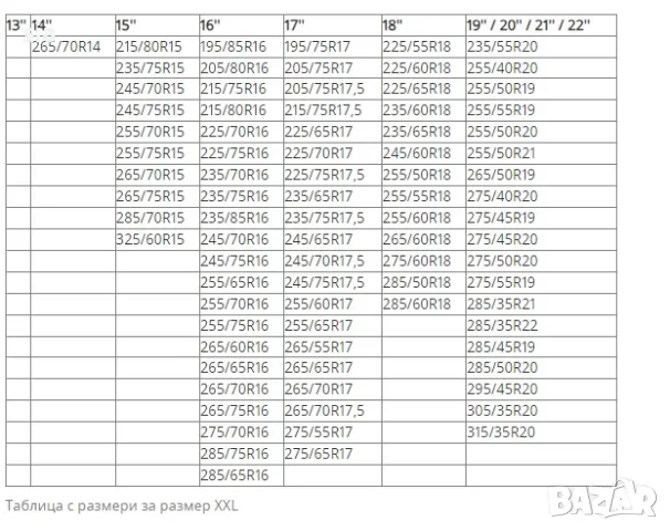 Текстилни вериги за сняг XXL + ръкавици, снимка 2 - Аксесоари и консумативи - 47446817