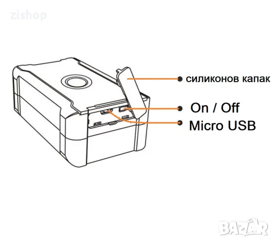 GPS тракер за хора животни стоки машини, +SIM карта за 30дни, мощен магнит, снимка 5 - Друга електроника - 46950089