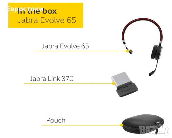 Безжична слушалка Jabra Evolve 65 UC, Bluetooth моно слушалка с микрофон, включва Link 370 USB , снимка 4 - Слушалки, hands-free - 47325190