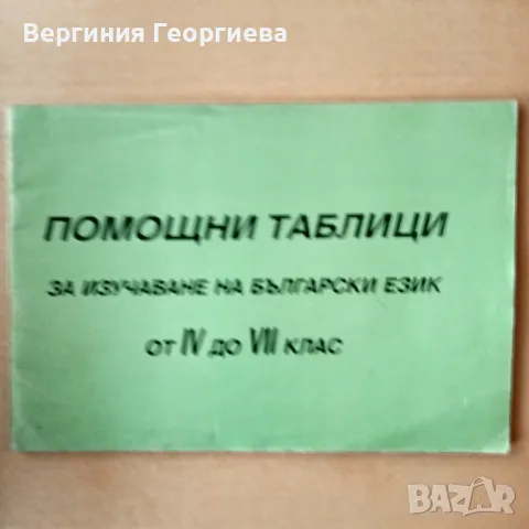 Помощни таблици за изучаване на български език от 4 до 7 клас , снимка 1 - Учебници, учебни тетрадки - 46852911