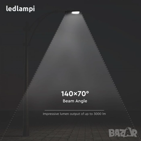 Соларнo LED Улично Тяло 20W Сензор CCT 3в1, снимка 11 - Соларни лампи - 47435698