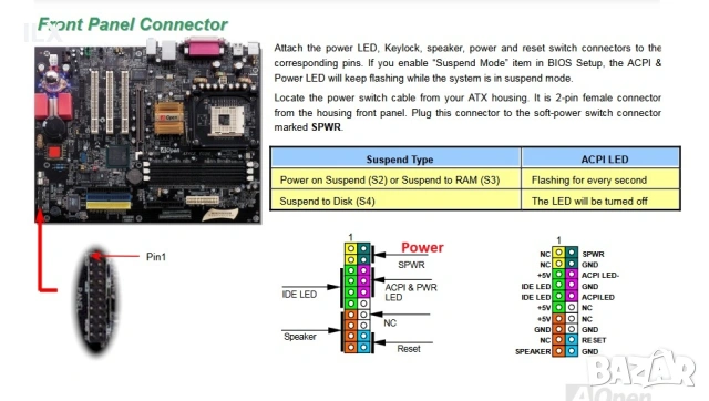 Aopen Ax4pe Tube, снимка 10 - Други - 54097652