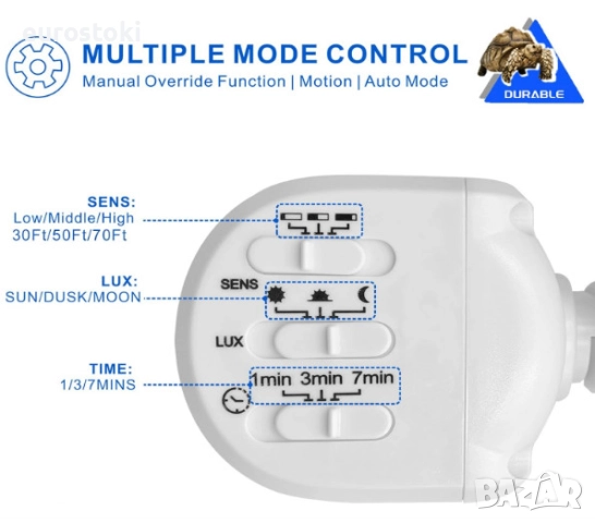 ZOFO LED прожектор със сензор за движение, 4000LM, 5000K, 35W мощен външен прожектор с 2 лампи, снимка 4 - Лед осветление - 51852190