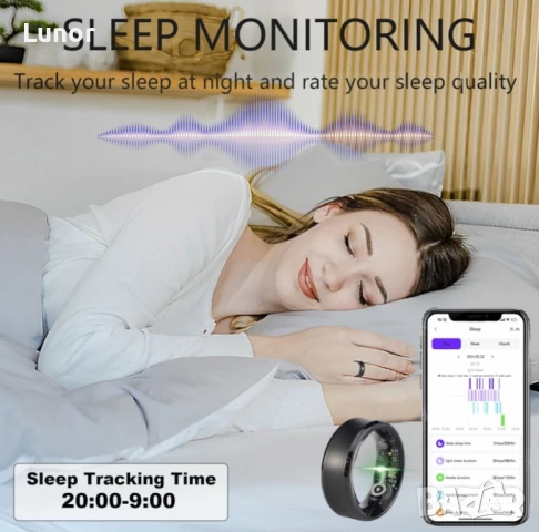 Смарт пръстен, снимка 3 - Смарт гривни - 51345029