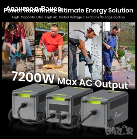 Преносима захранваща станция FOSSiBOT F7200 + разширителна батерия FB5222 5222Wh , снимка 12 - Друга електроника - 53935707